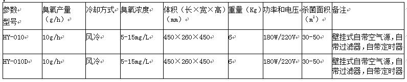 &#27431;&#27954;&#26479;&#19979;&#27880;&#40;&#20013;&#22269;&#41;&#23448;&#26041;&#32593;&#31449;